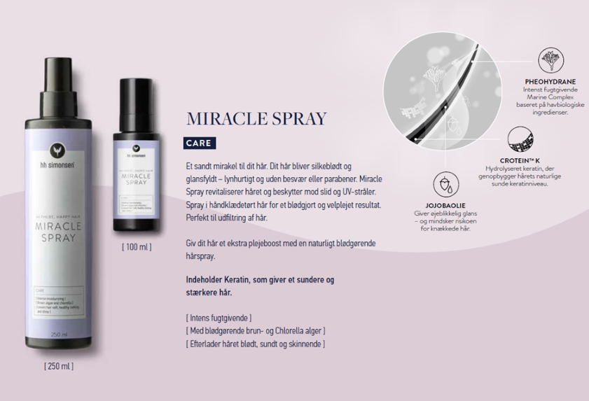 Miracle Spray, 100 ml